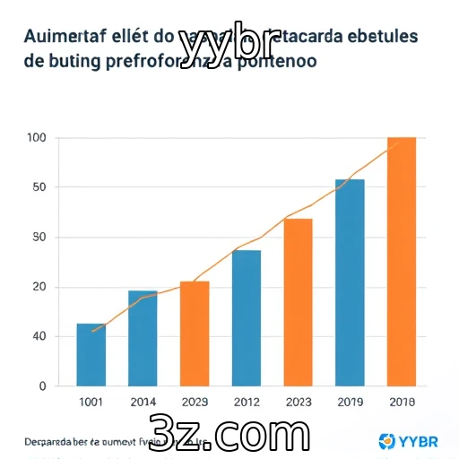 Expansão de plataformas de apostas atrai novos usuários